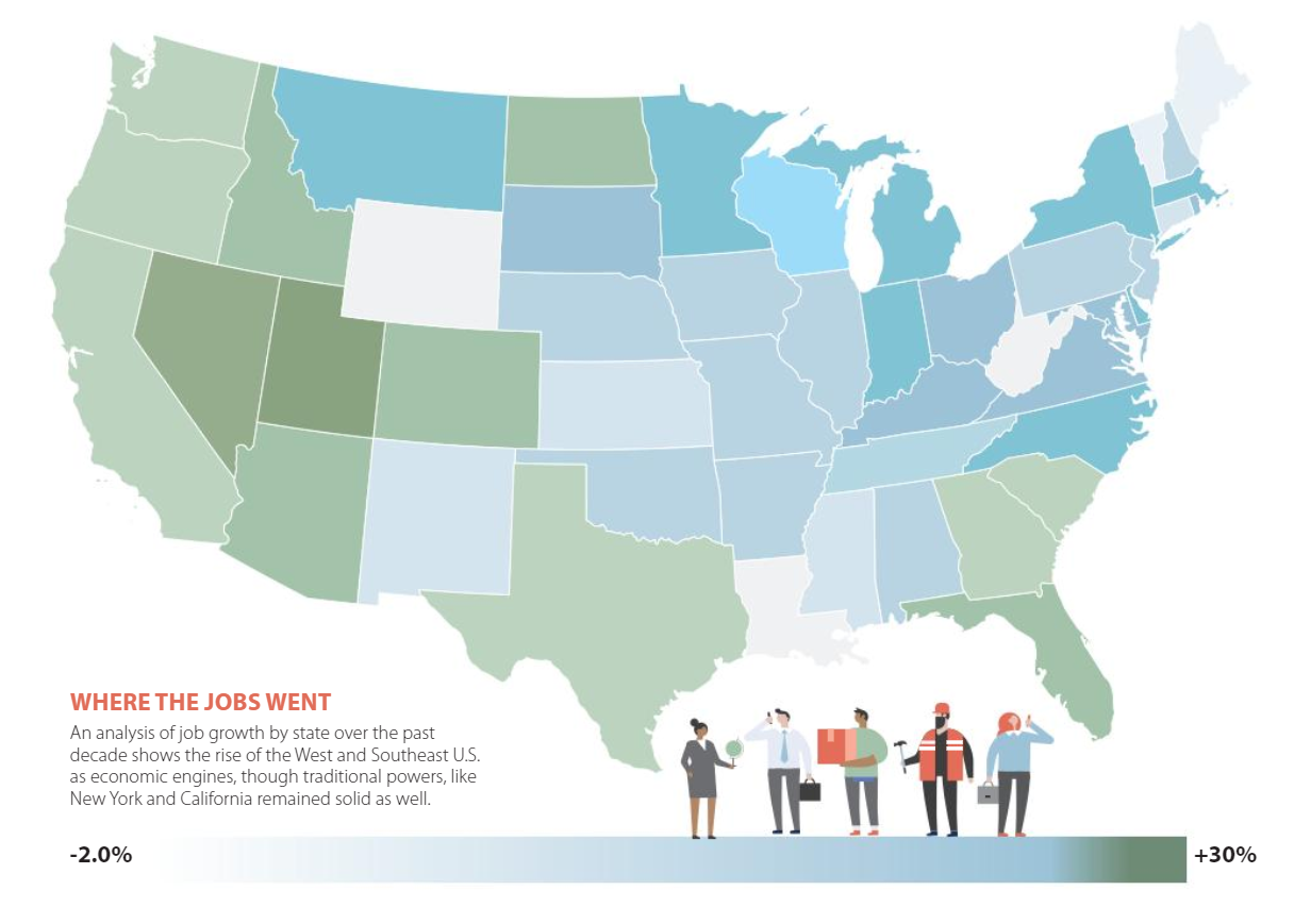 Map of job growth in the last decade in the United States.